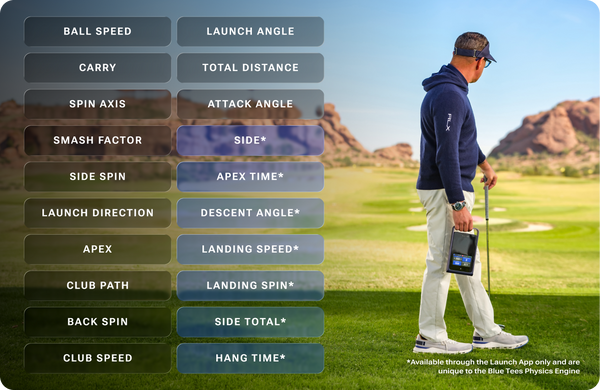 Real Shot Data