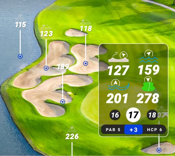 DYNAMIC HAZARD DISTANCES