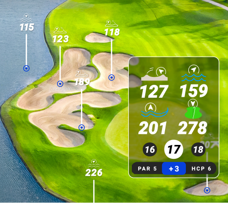 DYNAMIC HAZARD DISTANCES