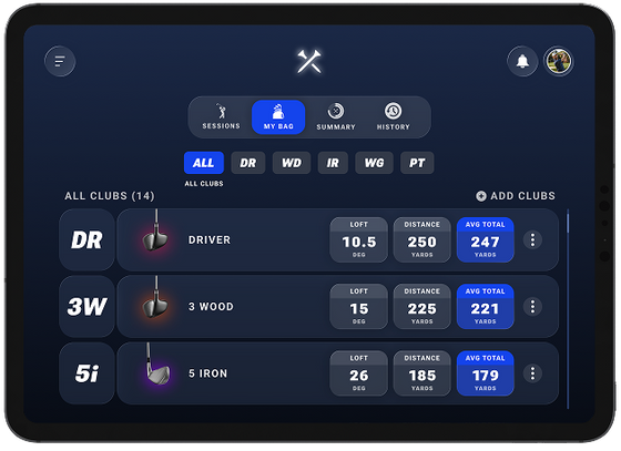 “My Bag” customization & Sync