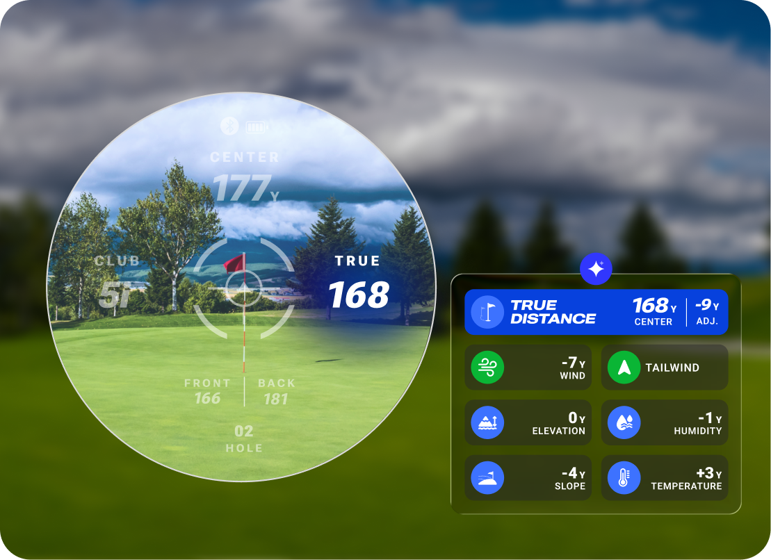 TRUE DISTANCE™ <br> ADJUSTED YARDAGES