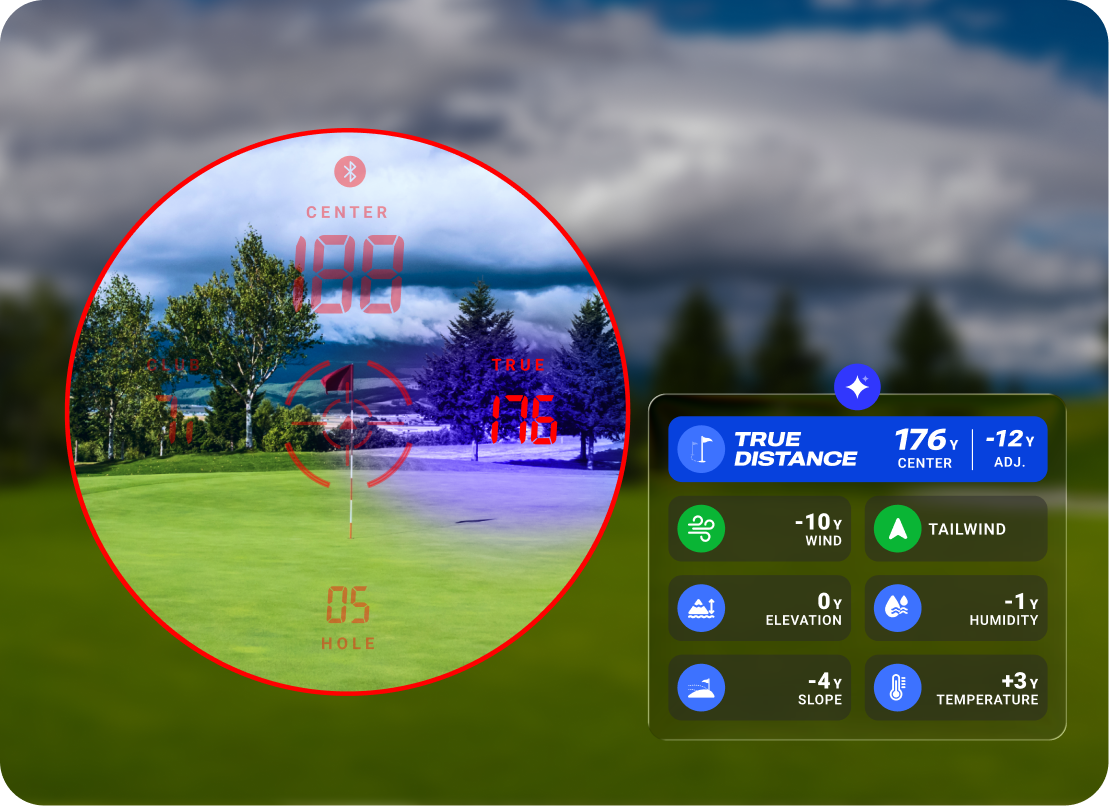 TRUE DISTANCE™   ADJUSTED YARDAGES