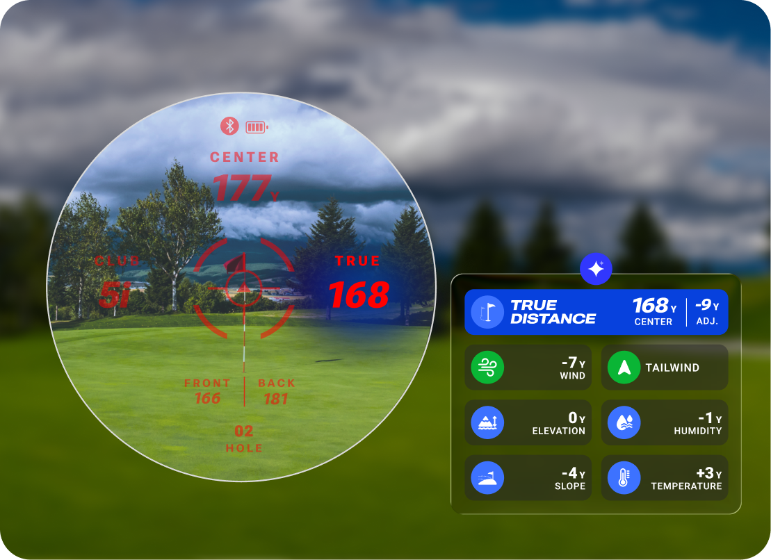 TRUE DISTANCE™ <br> ADJUSTED YARDAGES