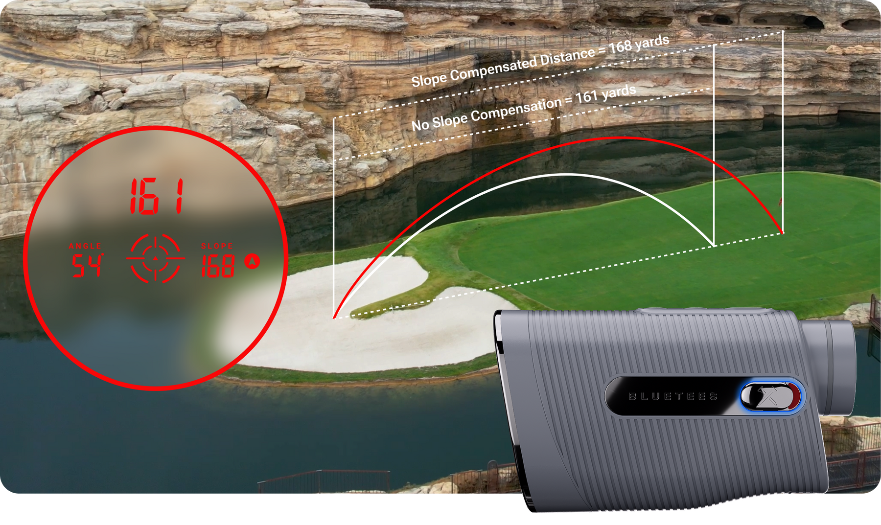 Tournament-Legal   Slope switch