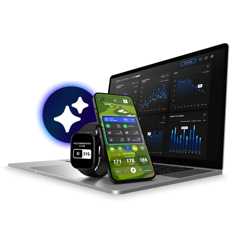 6 Month Intelligence Free Trial Membership