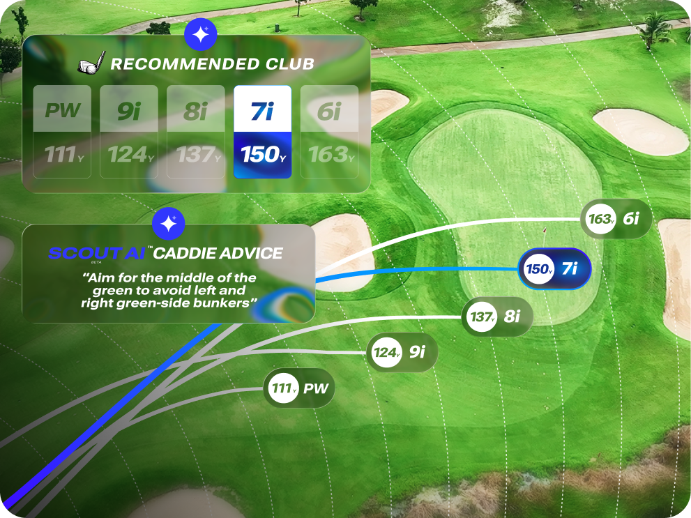 SCOUT AI™ <br> CLUB SUGGESTIONS