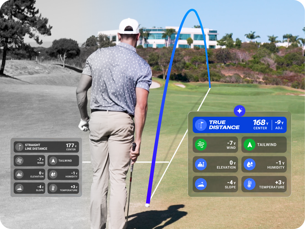 TRUE DISTANCE™ <br> ADJUSTED YARDAGES