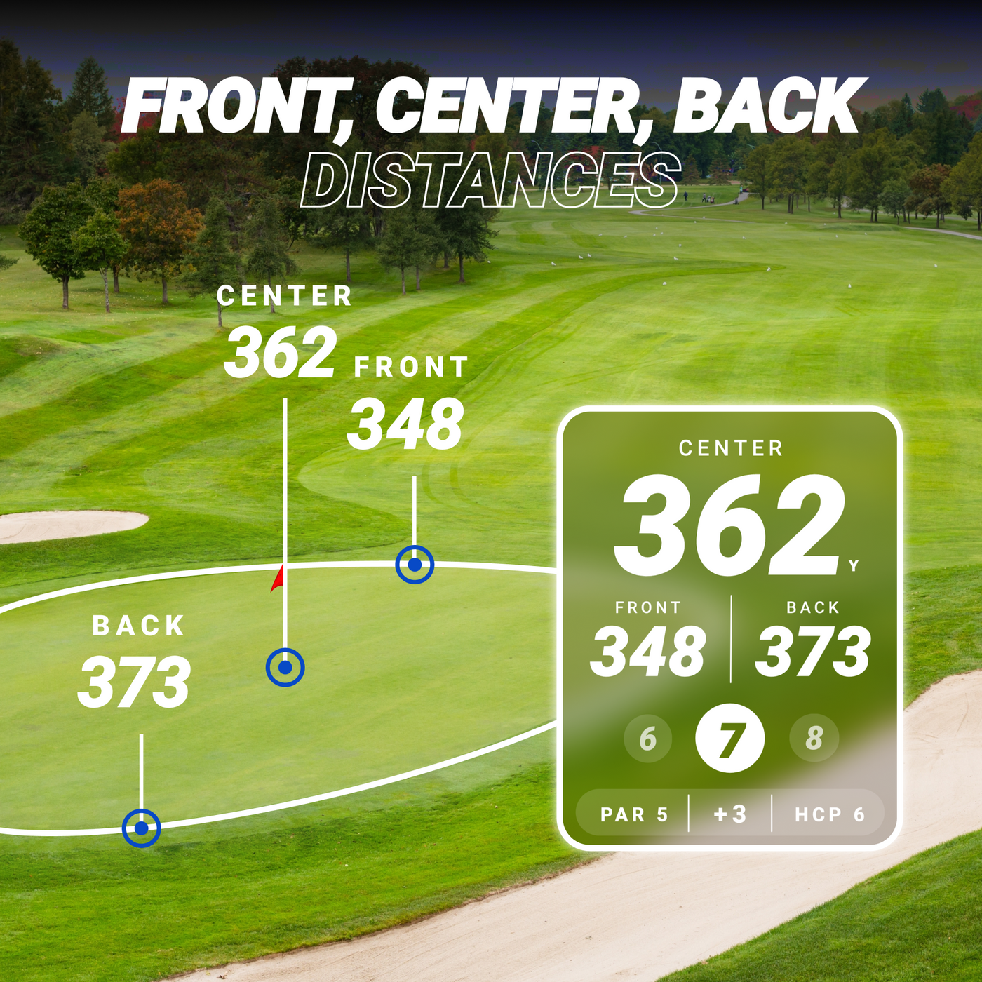 Player+ GPS Golf Speaker | Blue Tees Golf