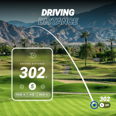 RINGER GPS HANDHELD – Blue Tees Golf