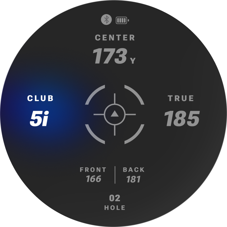 CLUB <br>  SUGGESTIONS