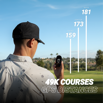 RINGER GPS HANDHELD – Blue Tees Golf