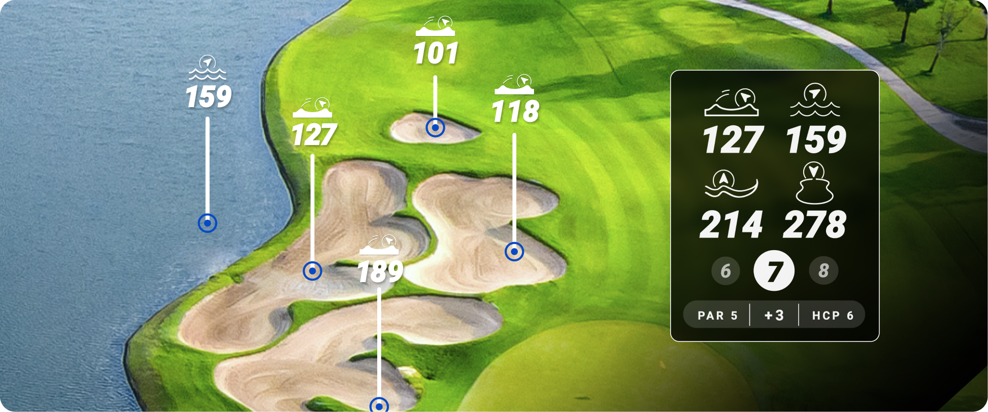 FCB GPS DISTANCES