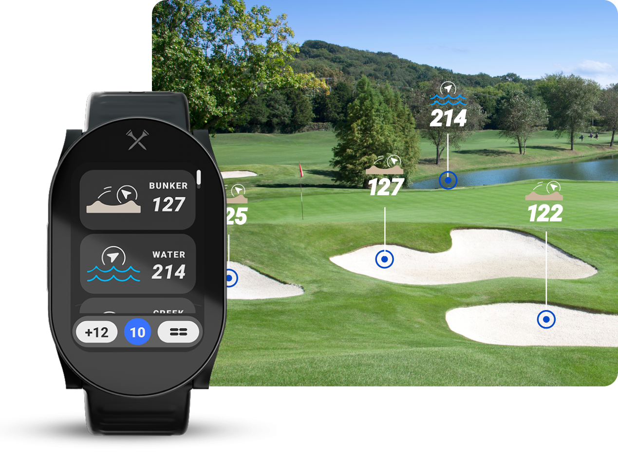 Hole Flyovers & Green Views