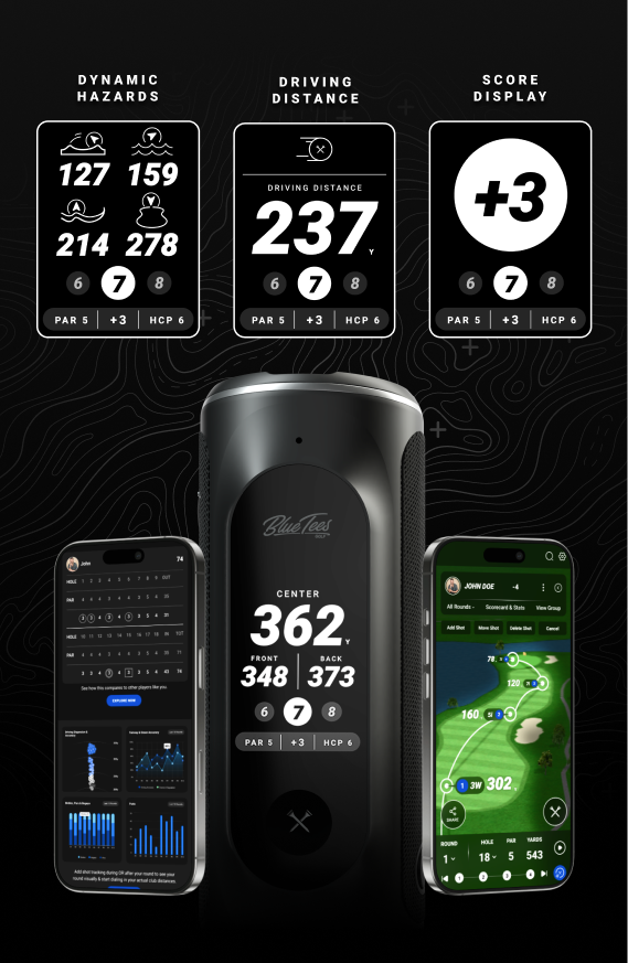 Player+ GPS Golf Speaker | Blue Tees Golf