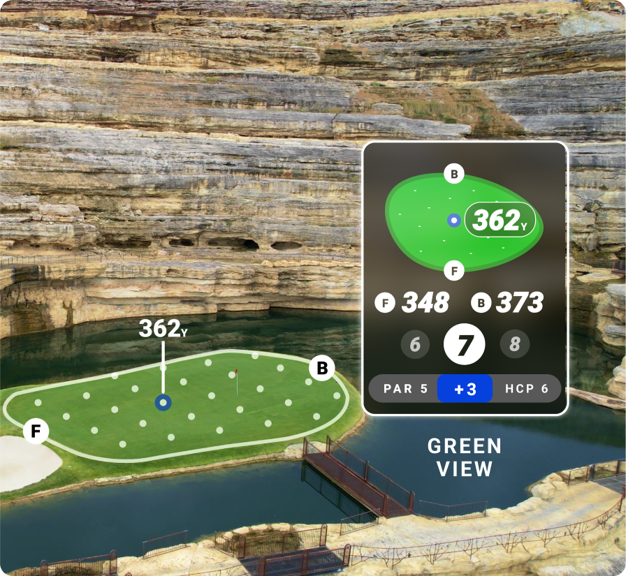 Most Probably You Are Seeing A Image Of A Speaker Build By BlueTess Golf