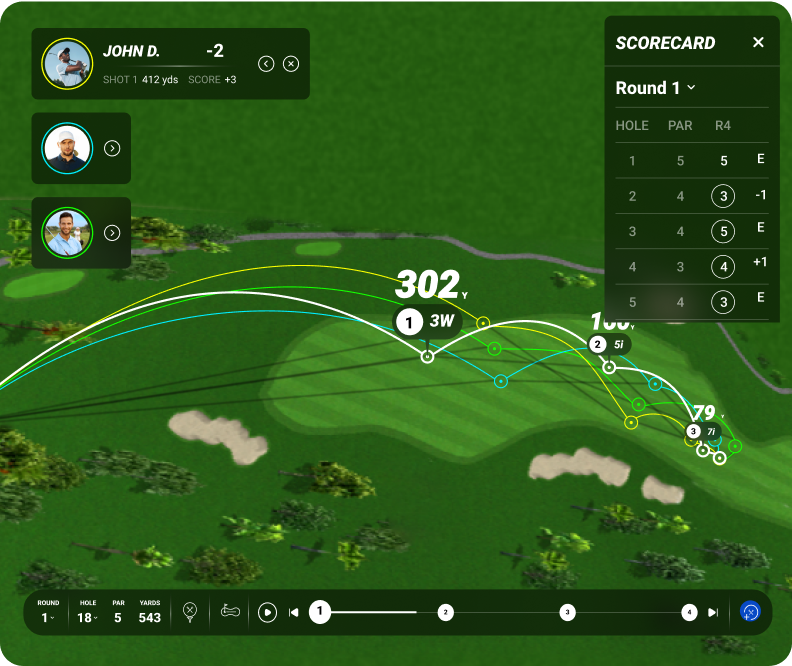 3D Replay Visualizations