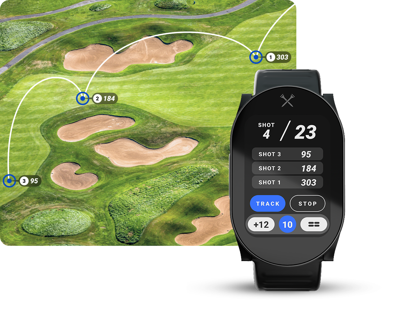 Score Trends & Averages