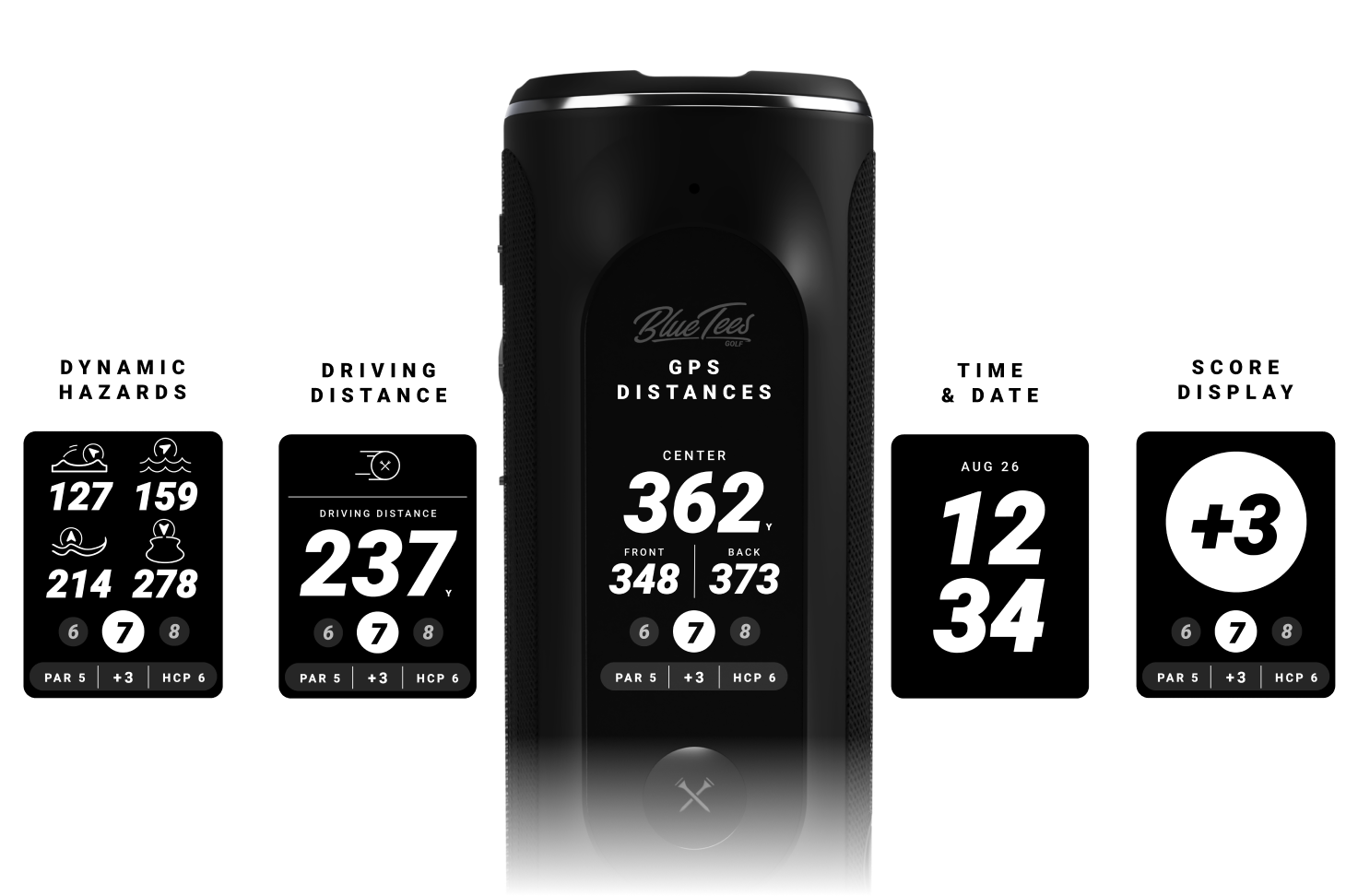 Player+ GPS Golf Speaker | Blue Tees Golf