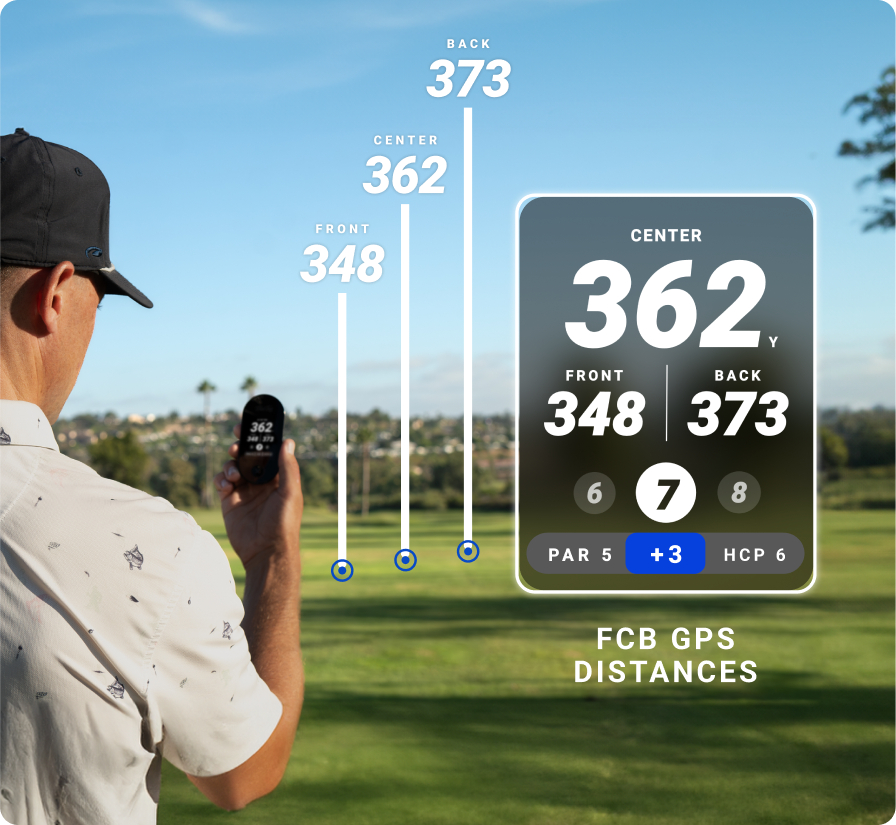 Most Probably You Are Seeing A Image Of A Speaker Build By BlueTess Golf