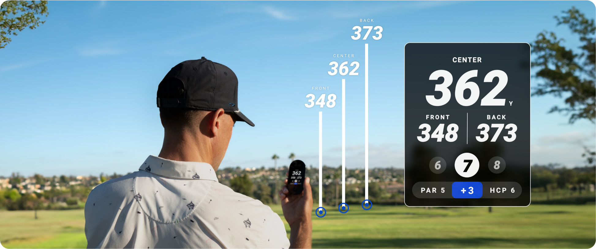 FCB GPS DISTANCES