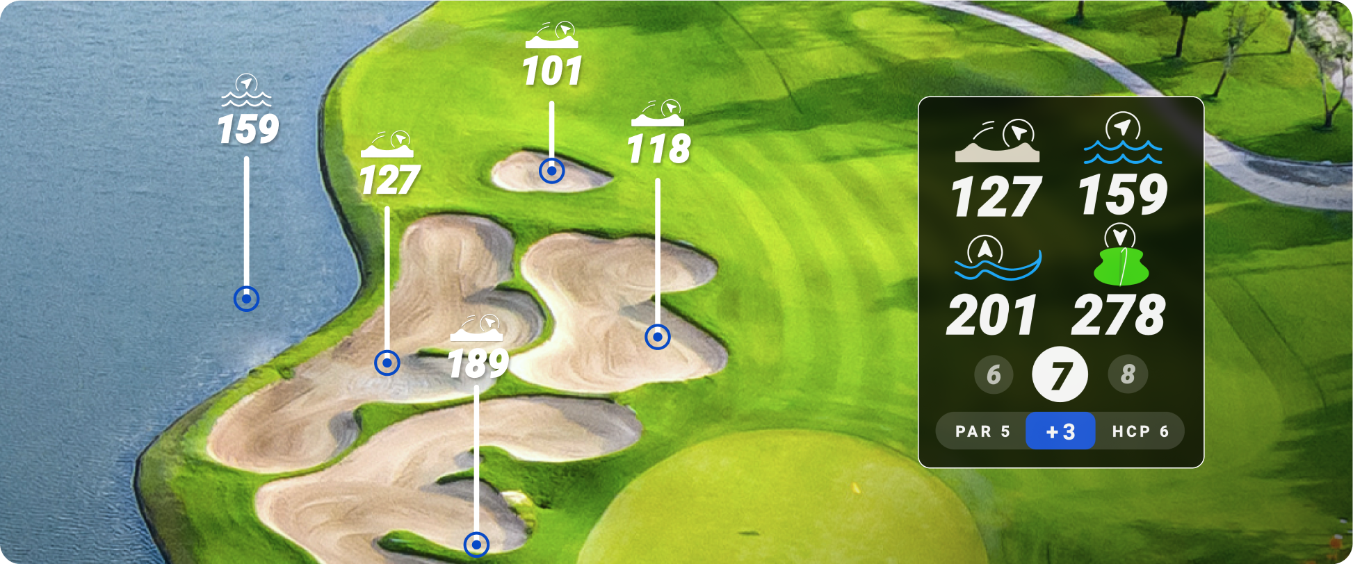DRIVING DISTANCE