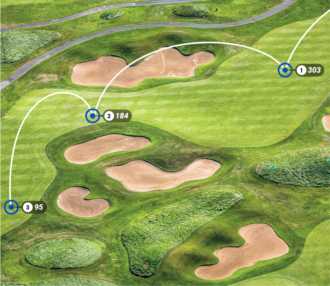 Advanced Shot Tracking on Screen