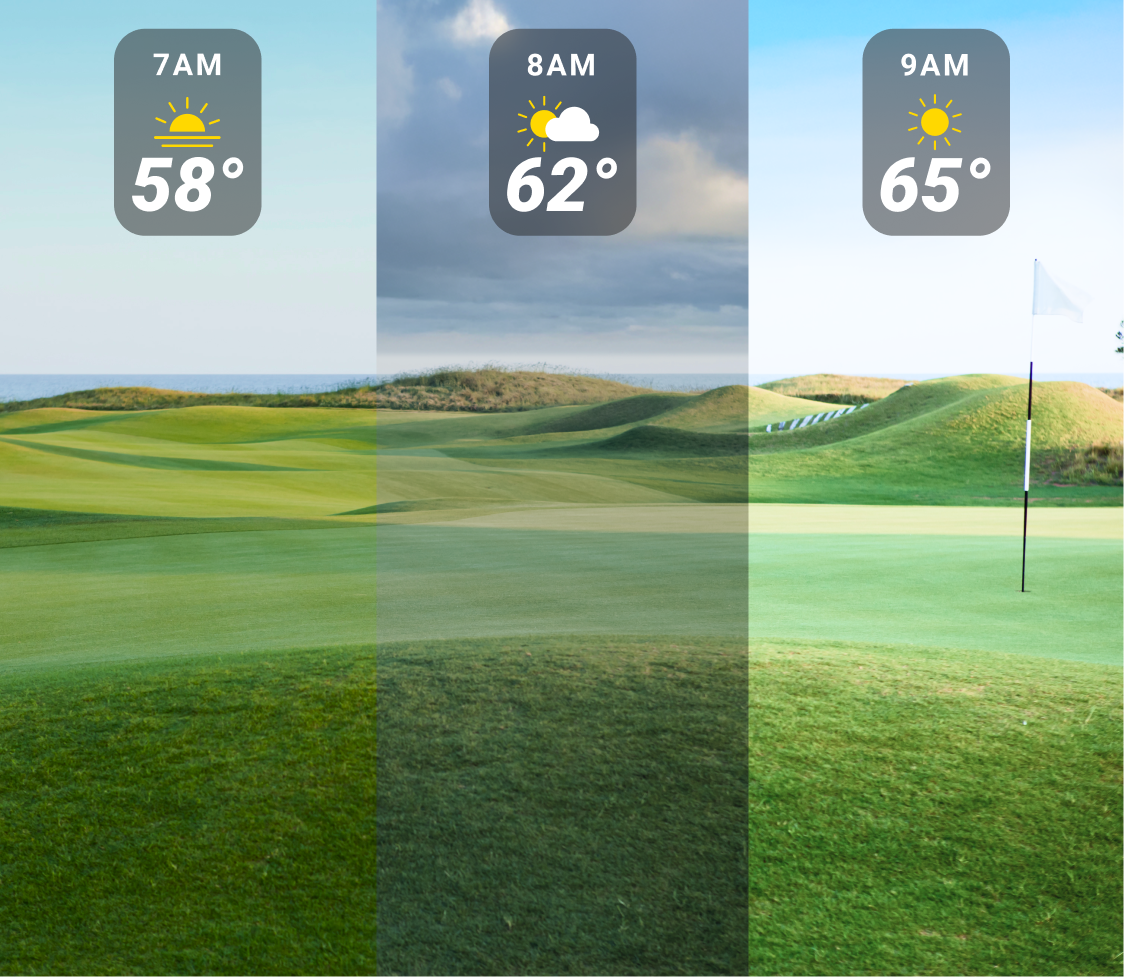 Real-Time Weather on Screen