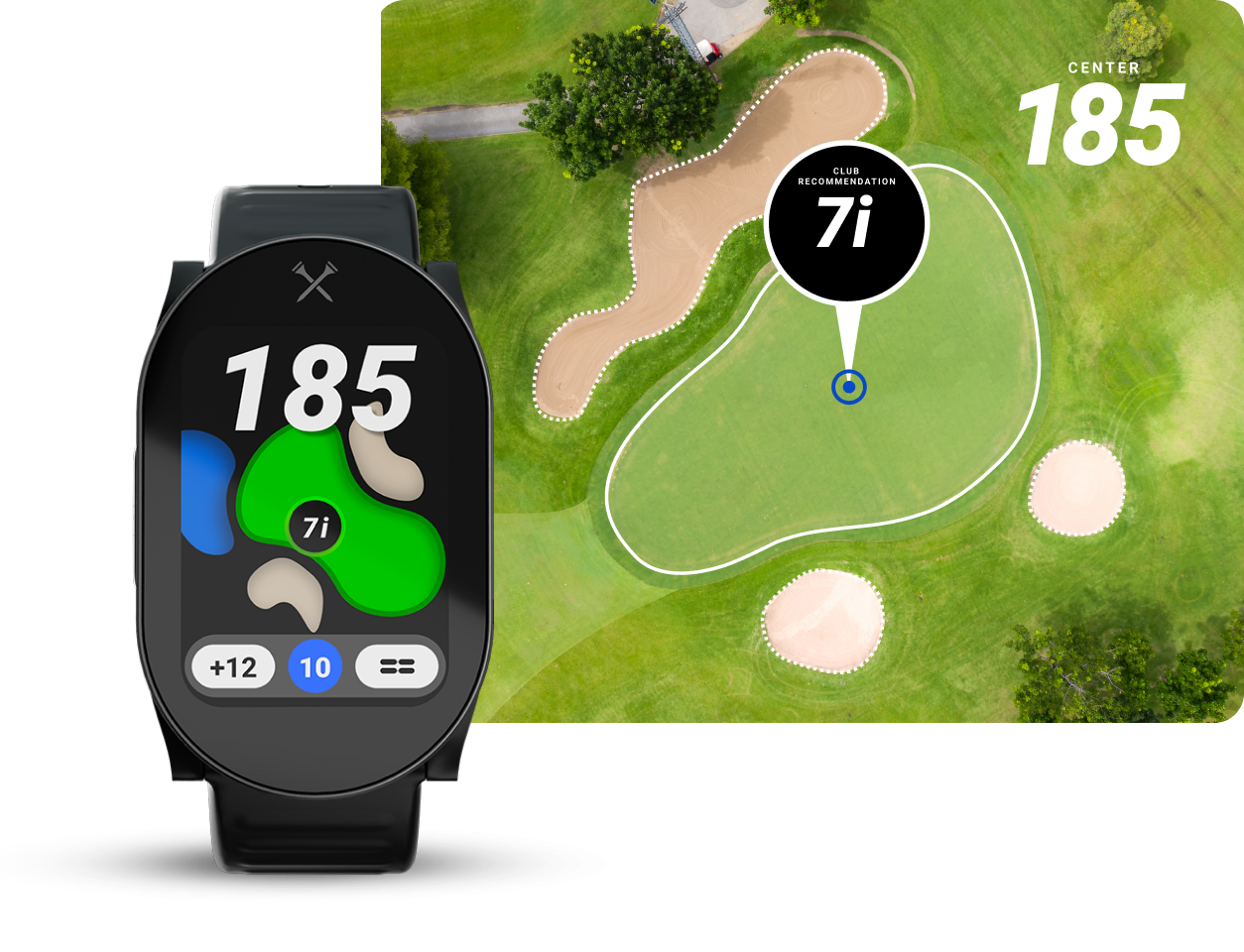 GPS Course Data