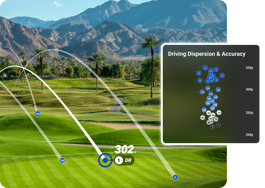 Shot Dispersion Tracking