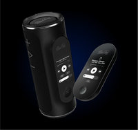 RINGER GPS HANDHELD