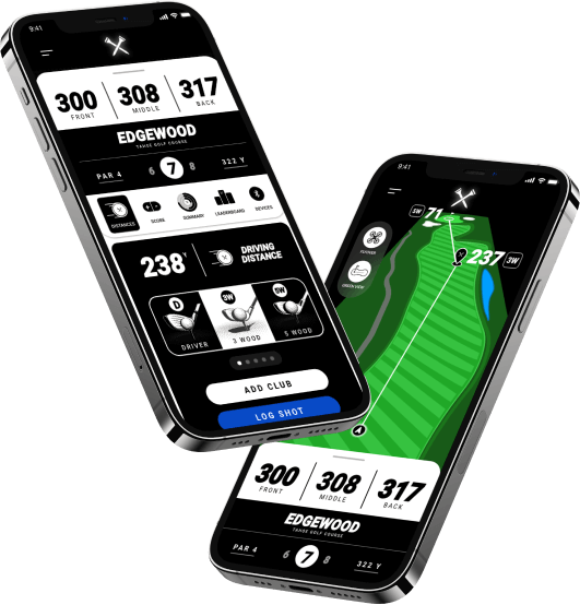 RINGER GPS HANDHELD – Blue Tees Golf