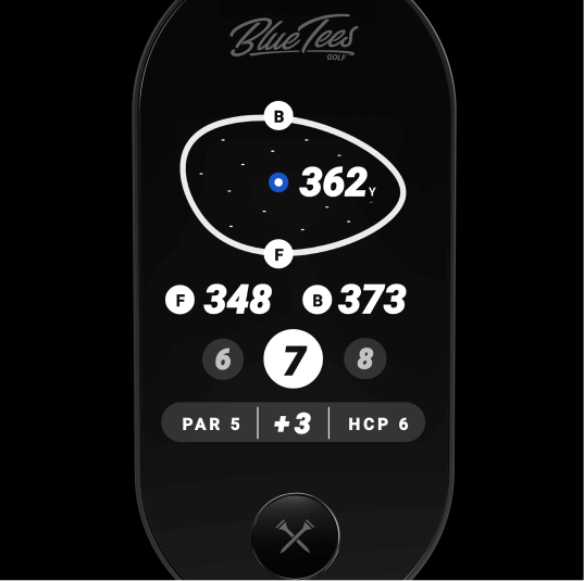 RINGER GPS HANDHELD – Blue Tees Golf